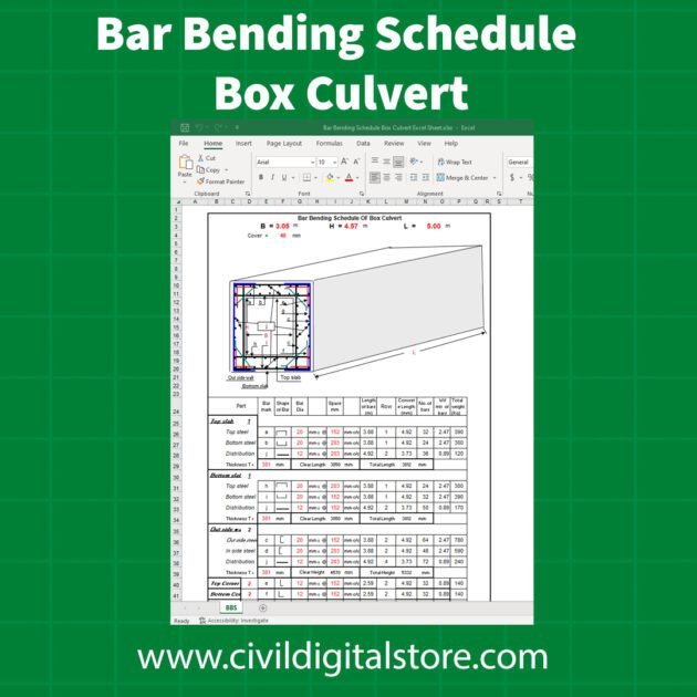 Bar Bending Schedule Box Culvert