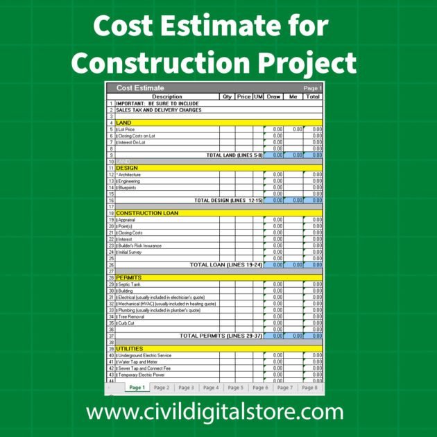 Cost Estimate for Construction Project