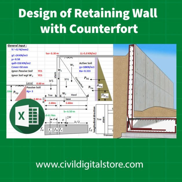 Design of Retaining Wall with Counterfort