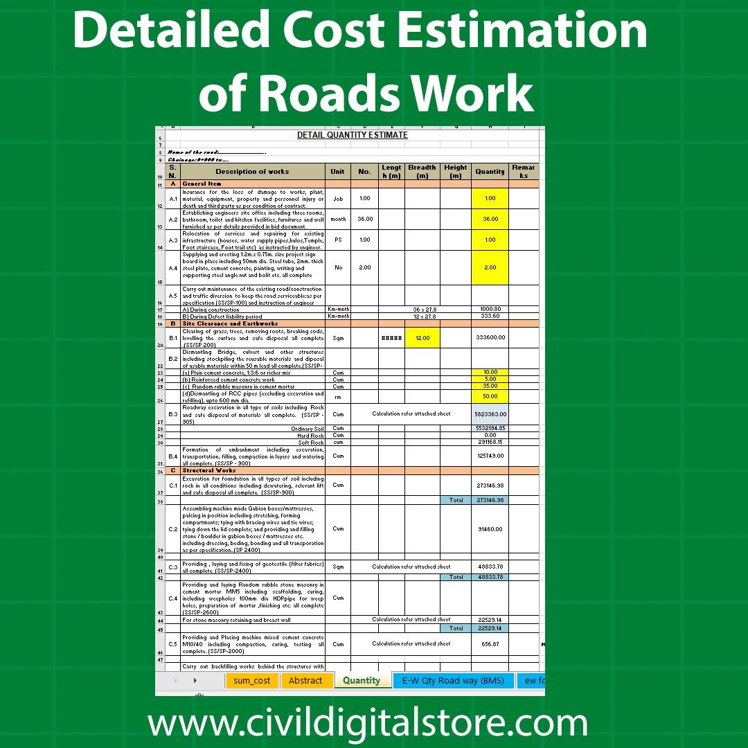 Detailed Cost Estimation Of Roads Work Civil DigitalStore