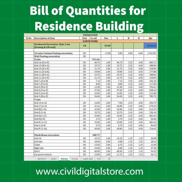 Bill of Quantities for Residence Building
