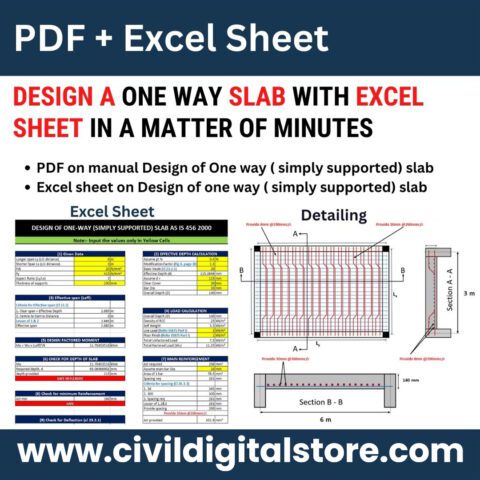 Design of One Way Slab 